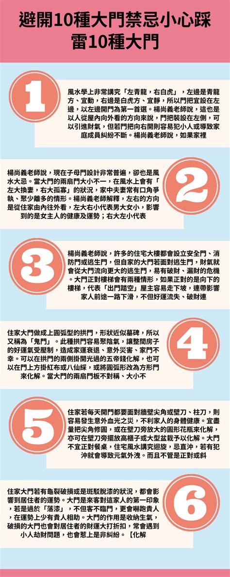 門對樓梯 風水|【風水特輯】避開10種大門禁忌！財富好運通通迎進門。